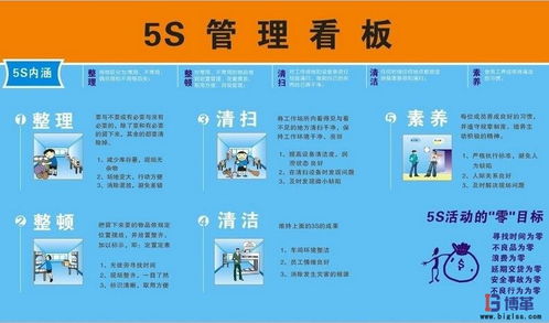 如何在工厂车间开展5s管理咨询 上海博革企业管理咨询有限公司