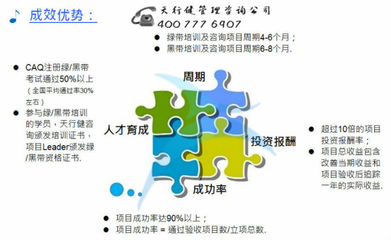最权五金机械行业六西格玛顾问公司首选天行健咨询_深圳市天行健企业管理顾问_商国互联网
