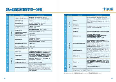 苏州给力企业管理咨询