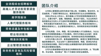百易行人力资源公司入驻台州银泰城，开启企业管理咨询服务新篇章