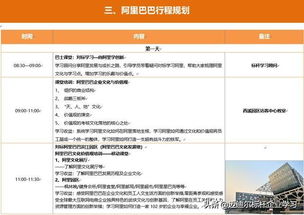 参观阿里巴巴西溪园区,感受阿里企业文化的魅力